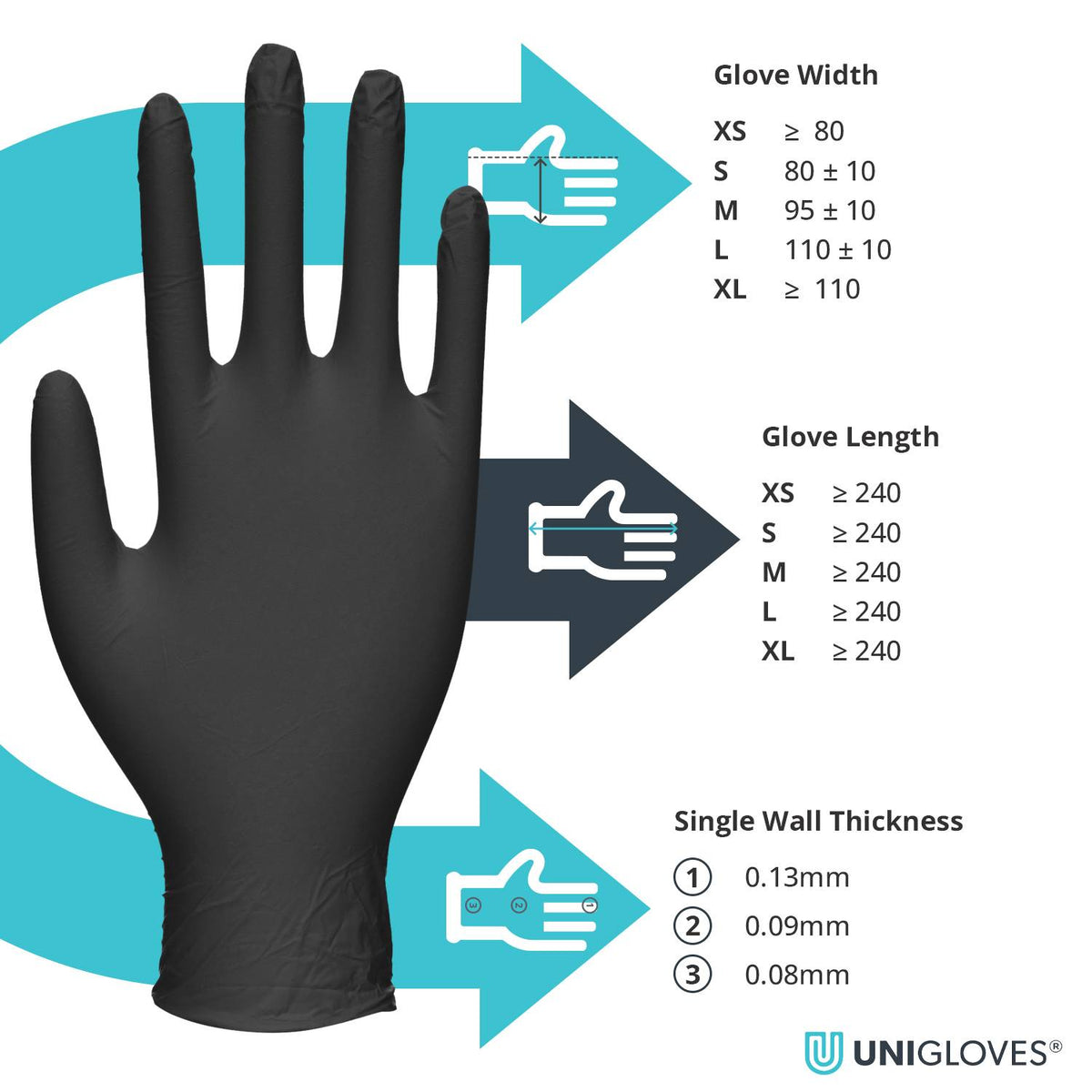 Guantes de nitrilo negros PRO.TECT Caja de 100