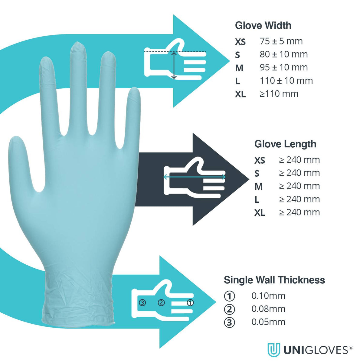 Unigloves Opal Pearl Nitrile Aqua Gloves Box 100 kappaletta