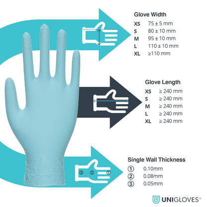 Unigloves Opal Pearl Nitrile Aqua Gloves Box 100 kappaletta