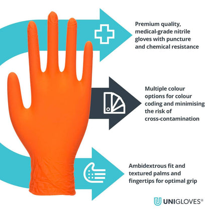 Unigloves Orange Pearl Nitrile Rukavice