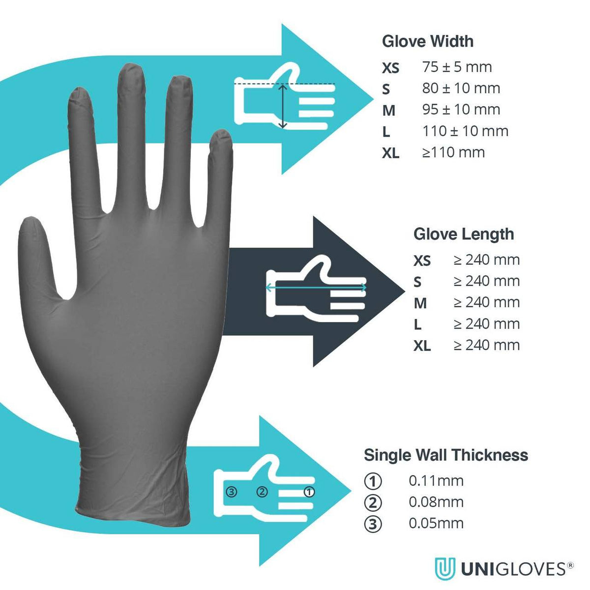 Unigloves Select Black nitrile glove size chart showing width, length and thickness